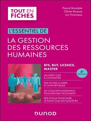cover image of L'essentiel de la Gestion des ressources humaines